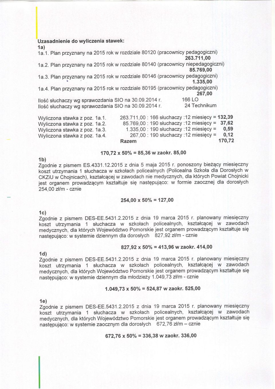 09.2014 r. 166 LO llo56 sluchaczy wg sprawozdania SIO na 30.09.2014 r. 24 Technikum Wyliczona stawka zpoz.1a.1. 263.711,00: 166 stuchaczy:12 miesiqcy = 132,39 Wyliczona stawka zpoz.1a.2. 85.