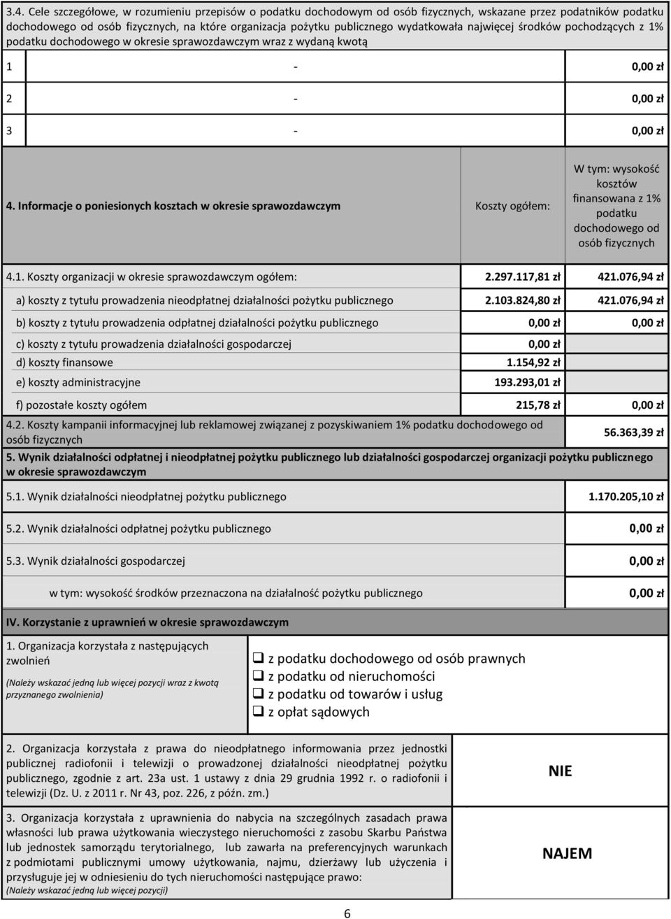 Informacje o poniesionych kosztach okresie spraozdaczym Koszty ogółem: W ysokość kosztó finansoana z 1% podatku dochodoego od osób fizycznych 4.1. Koszty organizacji okresie spraozdaczym ogółem: 2.