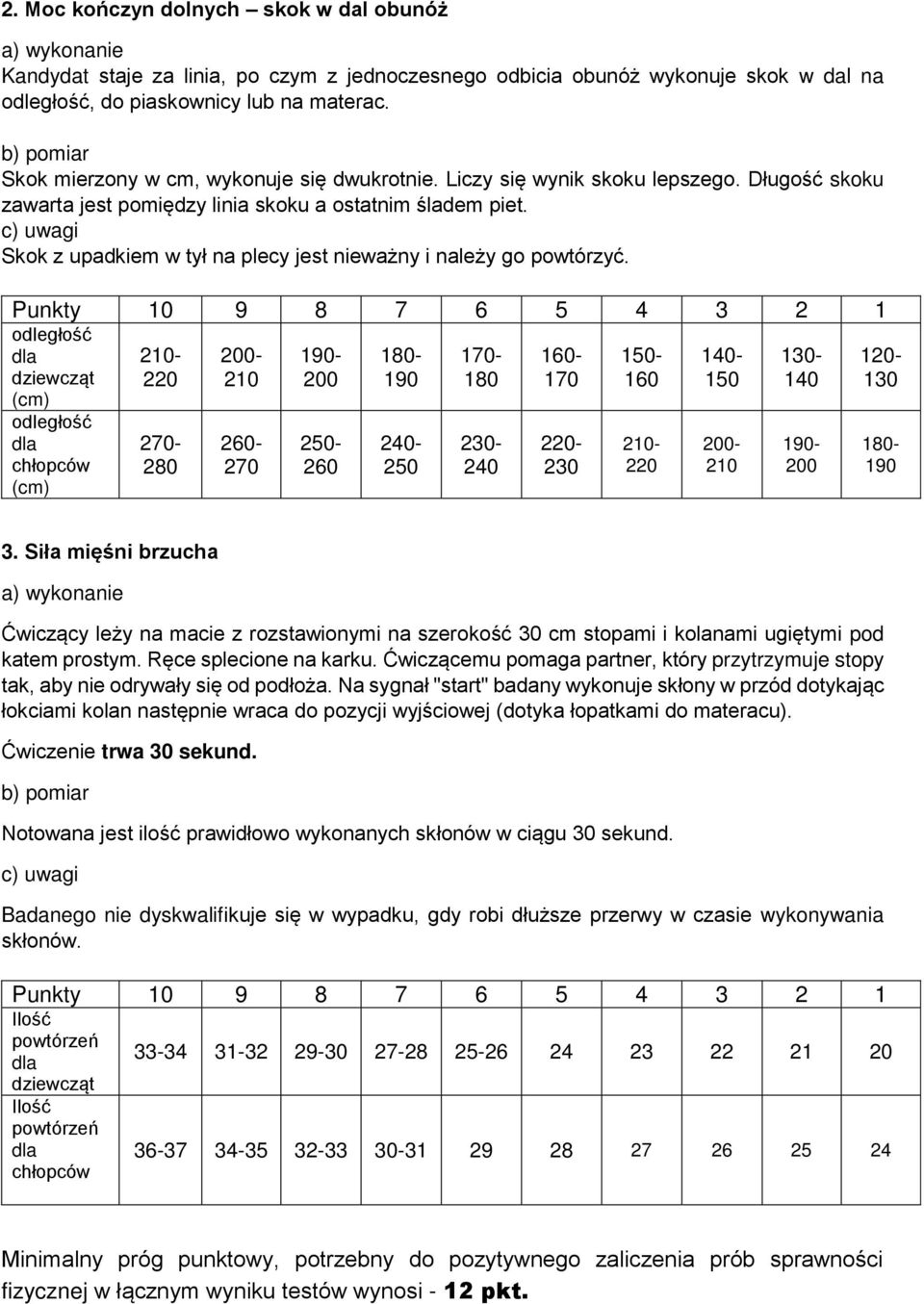 c) uwagi Skok z upadkiem w tył na plecy jest nieważny i należy go powtórzyć.