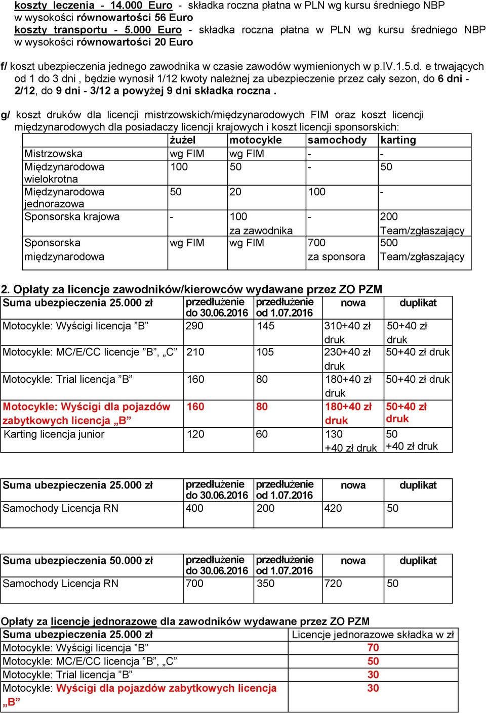 g/ koszt ów dla licencji mistrzowskich/międzynarodowych FIM oraz koszt licencji międzynarodowych dla posiadaczy licencji krajowych i koszt licencji sponsorskich: żużel motocykle samochody karting