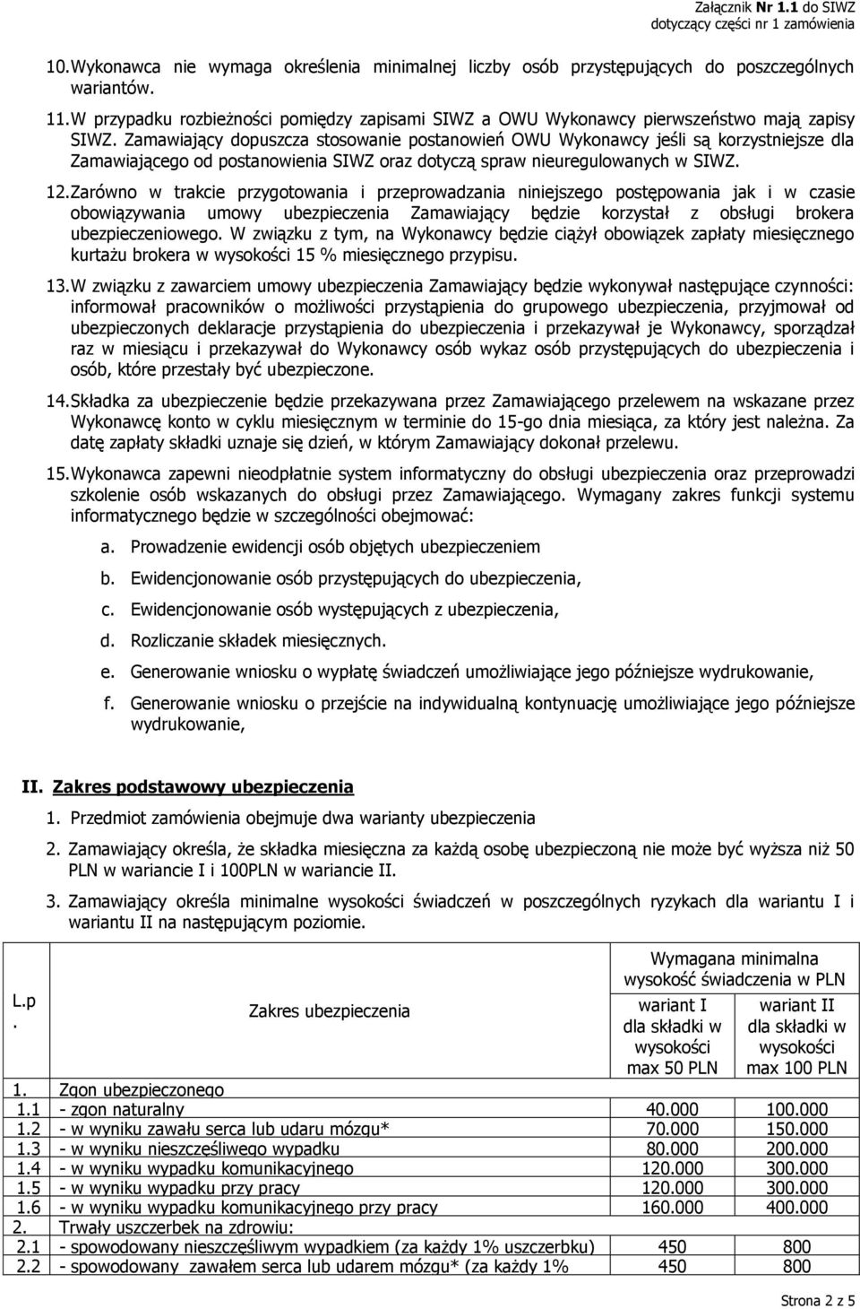 Zamawiający dopuszcza stosowanie postanowień OWU Wykonawcy jeśli są korzystniejsze dla Zamawiającego od postanowienia SIWZ oraz dotyczą spraw nieuregulowanych w SIWZ. 12.