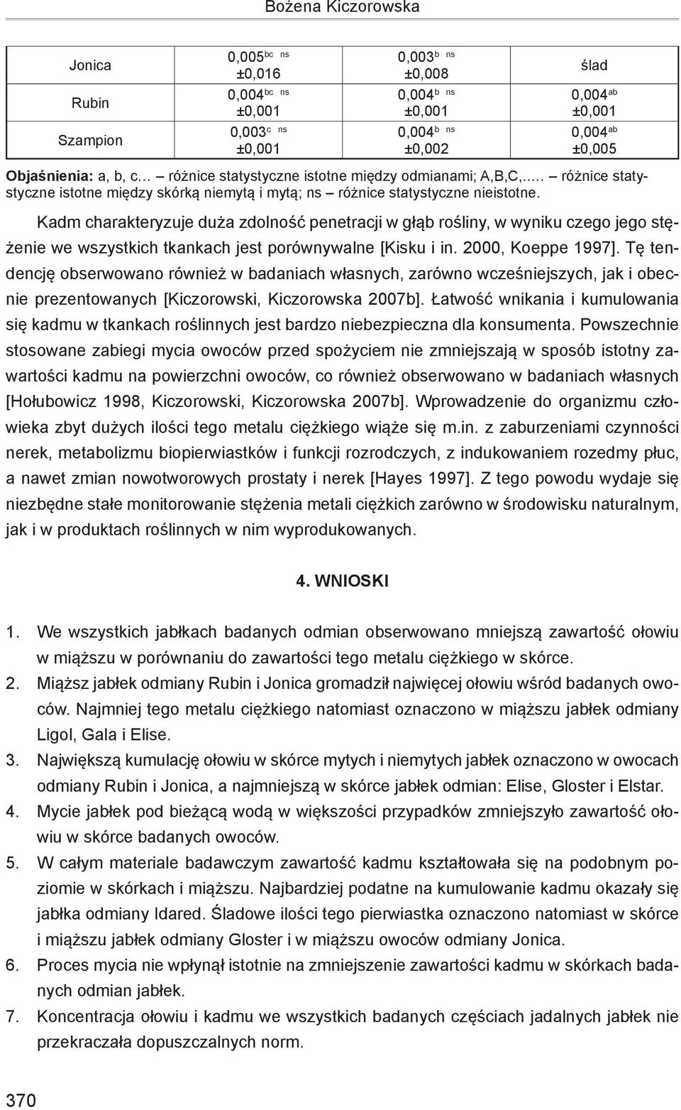 Kadm charakteryzuje duża zdolność penetracji w głąb rośliny, w wyniku czego jego stężenie we wszystkich tkankach jest porównywalne [Kisku i in. 2000, Koeppe 1997].