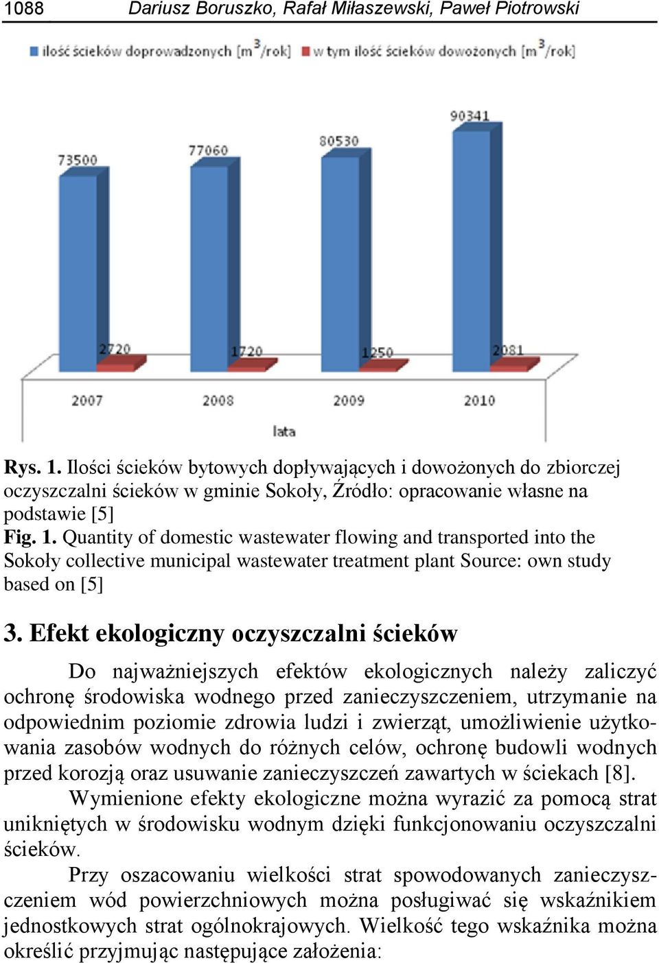 Quantity of domestic wastewater flowing and transported into the Sokoły collective municipal wastewater treatment plant Source: own study based on [5] 3.