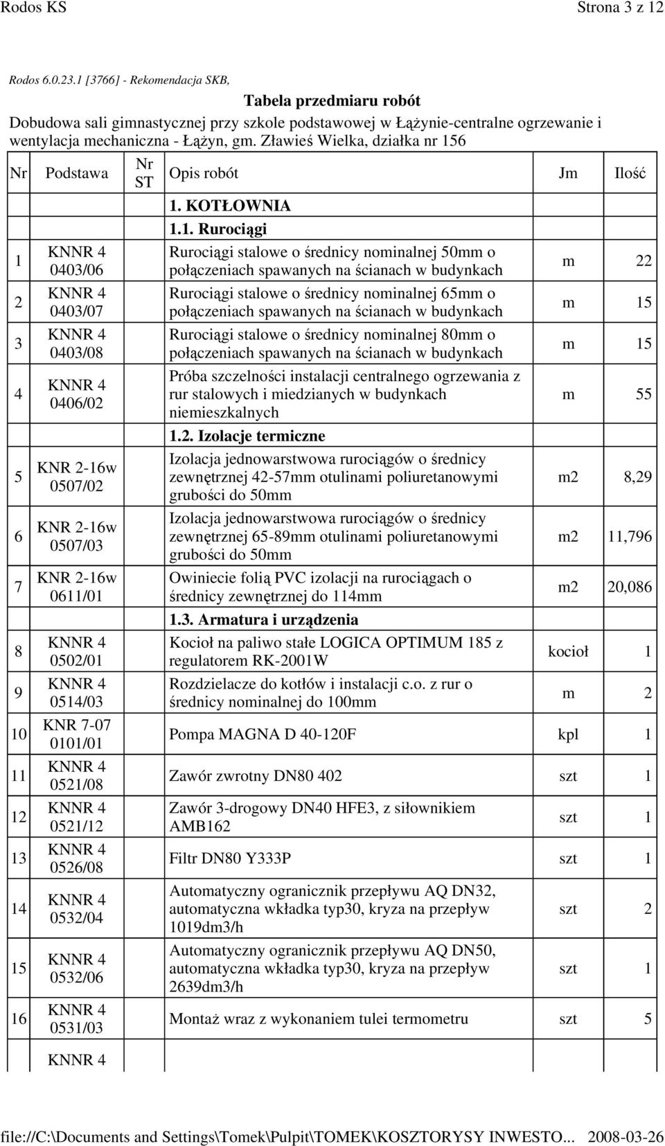 nominalnej 65mm o Rurociągi stalowe o średnicy nominalnej 80mm o Próba szczelności instalacji centralnego ogrzewania z rur stalowych i miedzianych niemieszkalnych 1.2.