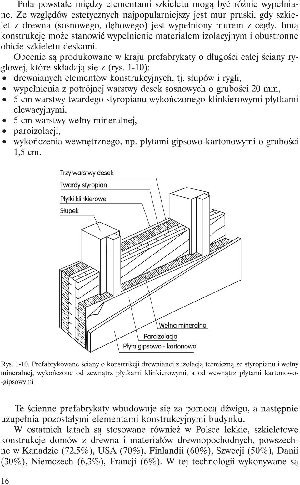 Inną konstrukcję może stanowić wypełnienie materiałem izolacyjnym i obustronne obicie szkieletu deskami.