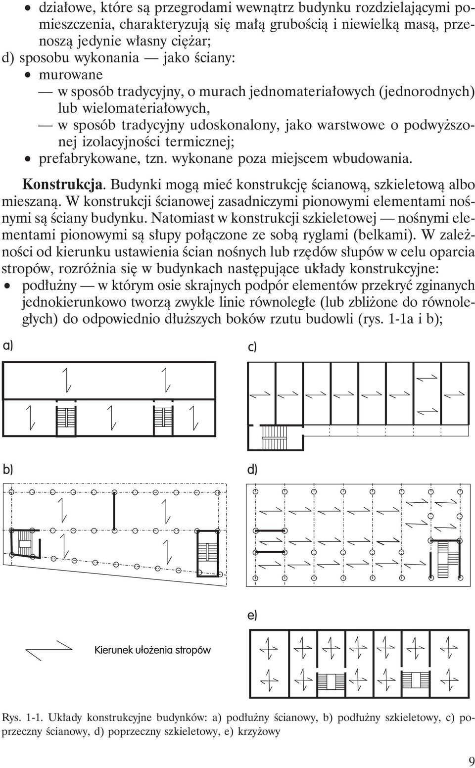 prefabrykowane, tzn. wykonane poza miejscem wbudowania. Konstrukcja. Budynki mogą mieć konstrukcję ścianową, szkieletową albo mieszaną.