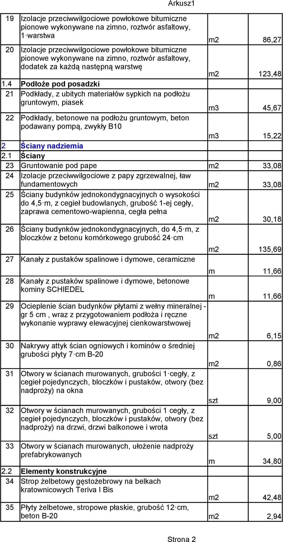 warstwa m2 86,27 20 Izolacje przeciwwilgociowe powłokowe bitumiczne pionowe wykonywane na zimno, roztwór asfaltowy, dodatek za każdą następną warstwę m2 123,48 1.