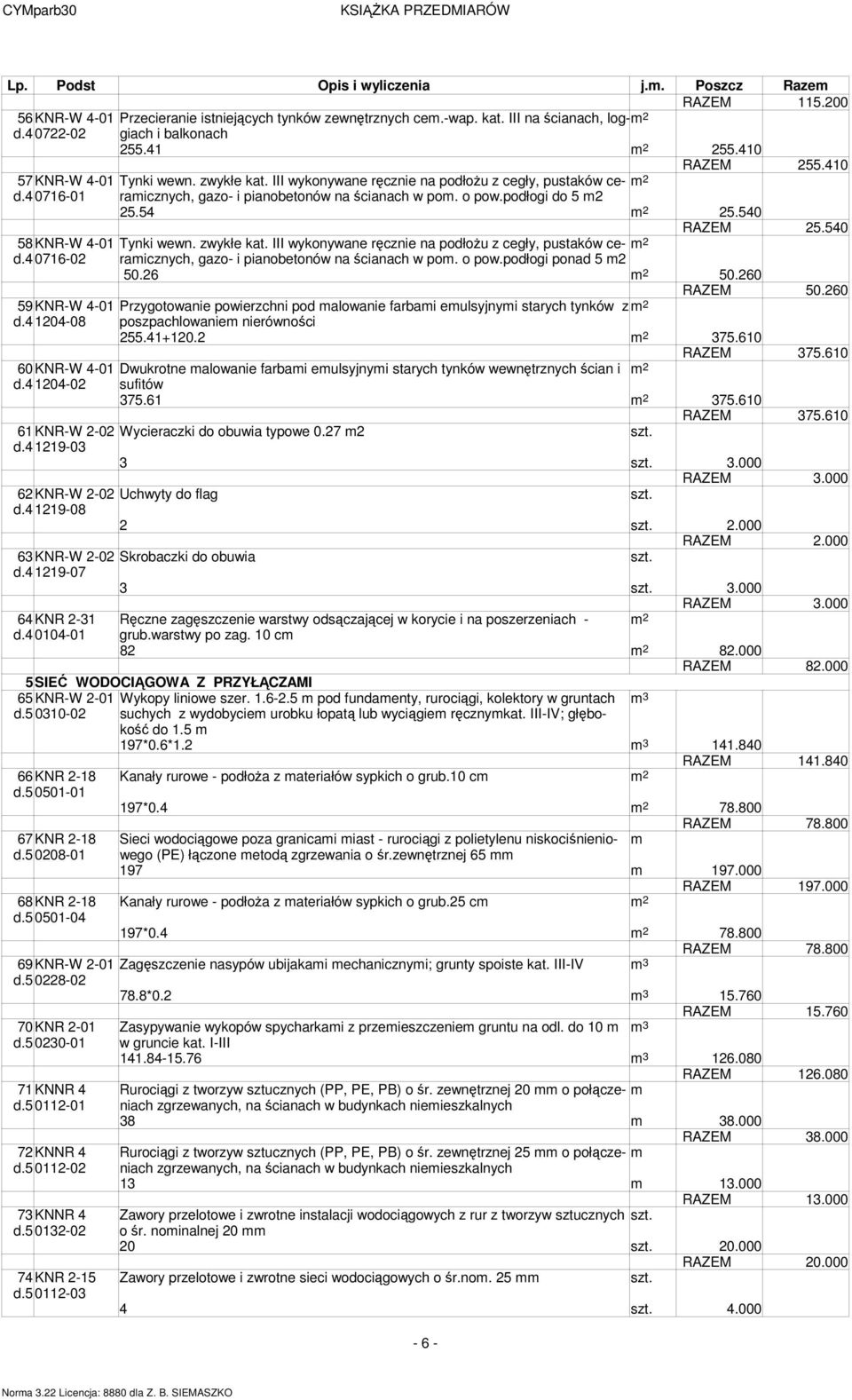 54 25.540 RAZEM 25.540 58KNR-W 4-01 Tynki wewn. zwykłe kat. III wykonywane ręcznie na podłoŝu z cegły, pustaków ceraicznych, d.4 0716-02 gazo- i pianobetonów na ścianach w po. o pow.