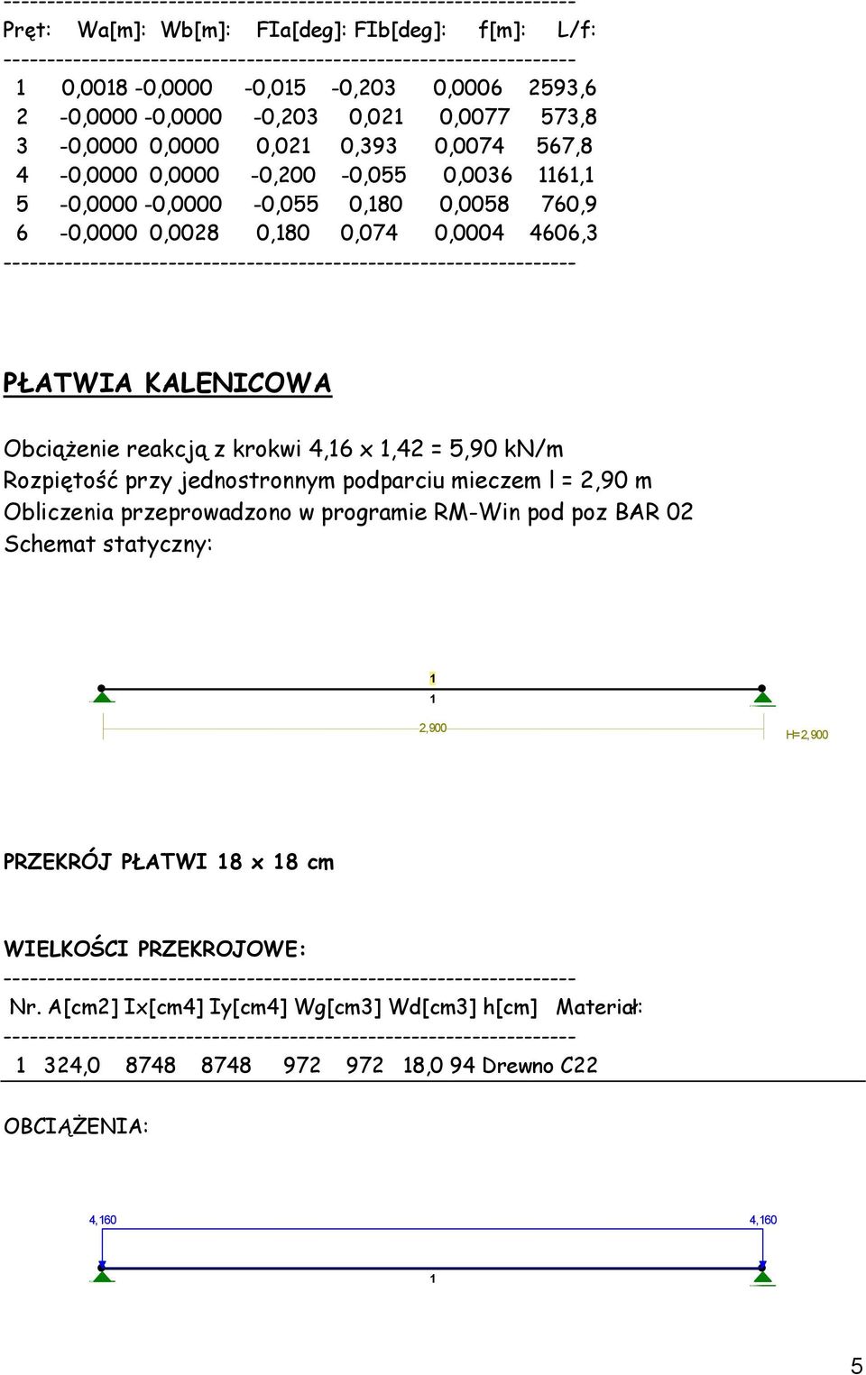 x,42 = 5,90 kn/m Rozpiętość przy jednostronnym podparciu mieczem l = 2,90 m Obliczenia przeprowadzono w programie RM-Win pod poz BAR 02 Schemat statyczny: 2,900 H=2,900