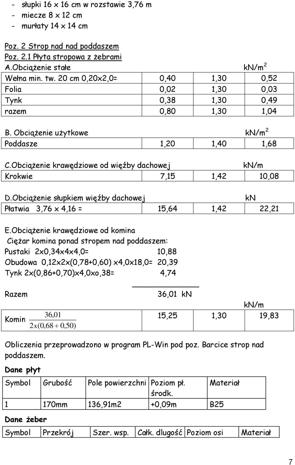 Obciążenie krawędziowe od więźby dachowej kn/m Krokwie 7,5,42 0,08 D.Obciążenie słupkiem więźby dachowej kn Płatwia 3,76 x 4,6 = 5,64,42 22,2 E.