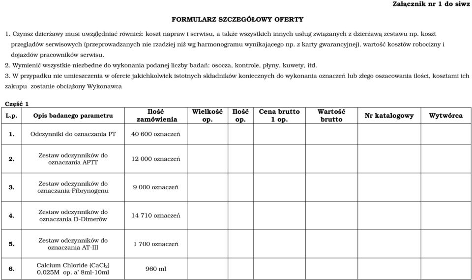 Wymienić wszystkie niezbędne do wykonania podanej liczby badań: osocza, kontrole, płyny, kuwety, itd. 3.