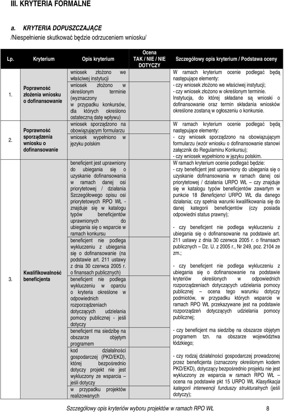 terminie (wyznaczony w przypadku konkursów, dla których określono ostateczną datę wpływu) wniosek sporządzono na obowiązującym formularzu wniosek wypełniono w języku polskim beneficjent jest