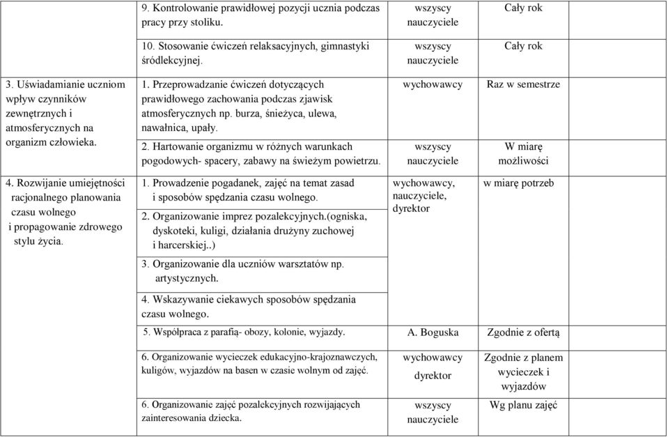 burza, śnieżyca, ulewa, nawałnica, upały. 2. Hartowanie organizmu w różnych warunkach pogodowych- spacery, zabawy na świeżym powietrzu.