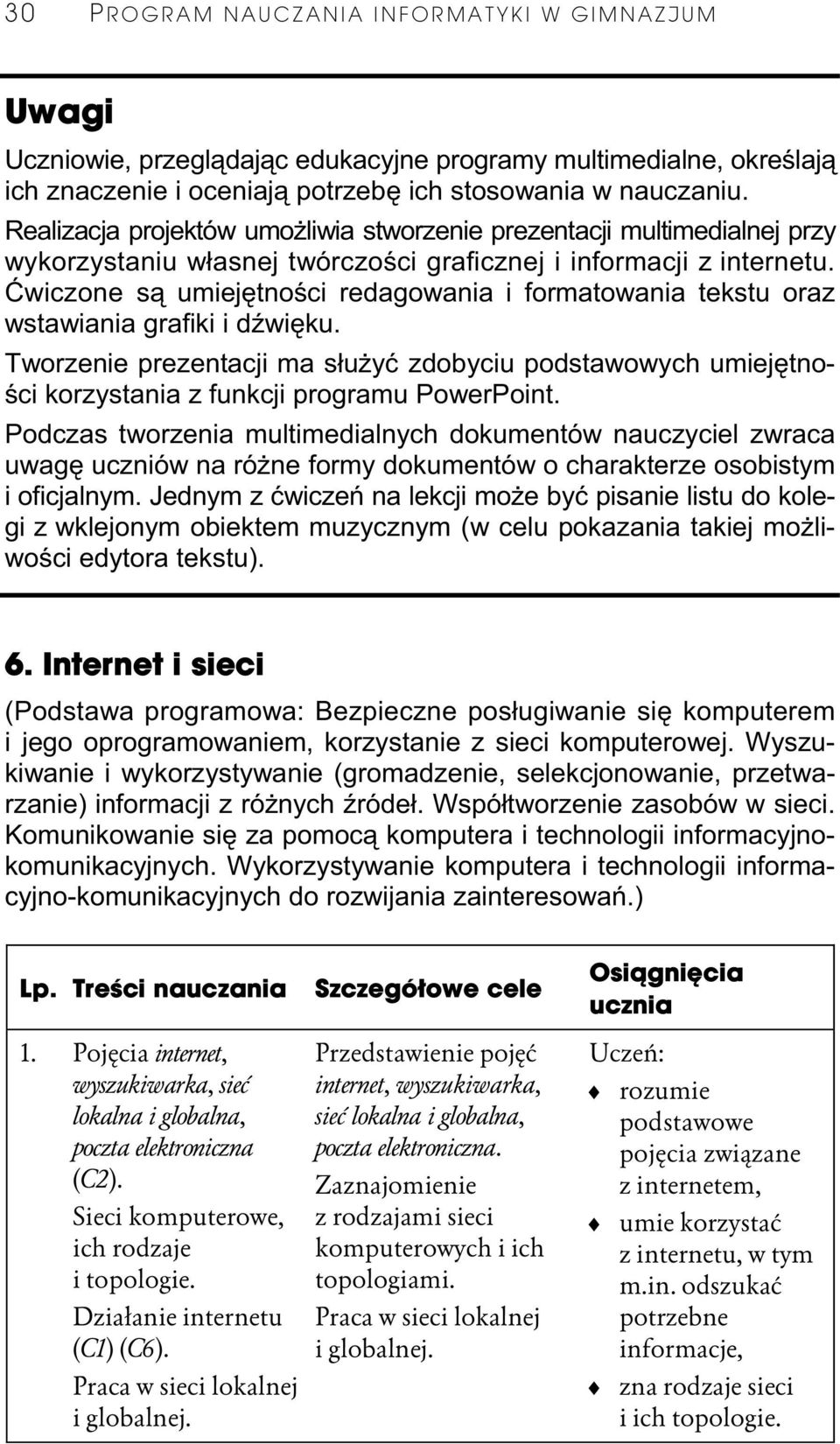 ûwiczone są umiejċtnoğci redagowania i formatowania tekstu oraz wstawiania grafiki i dĩwiċku.