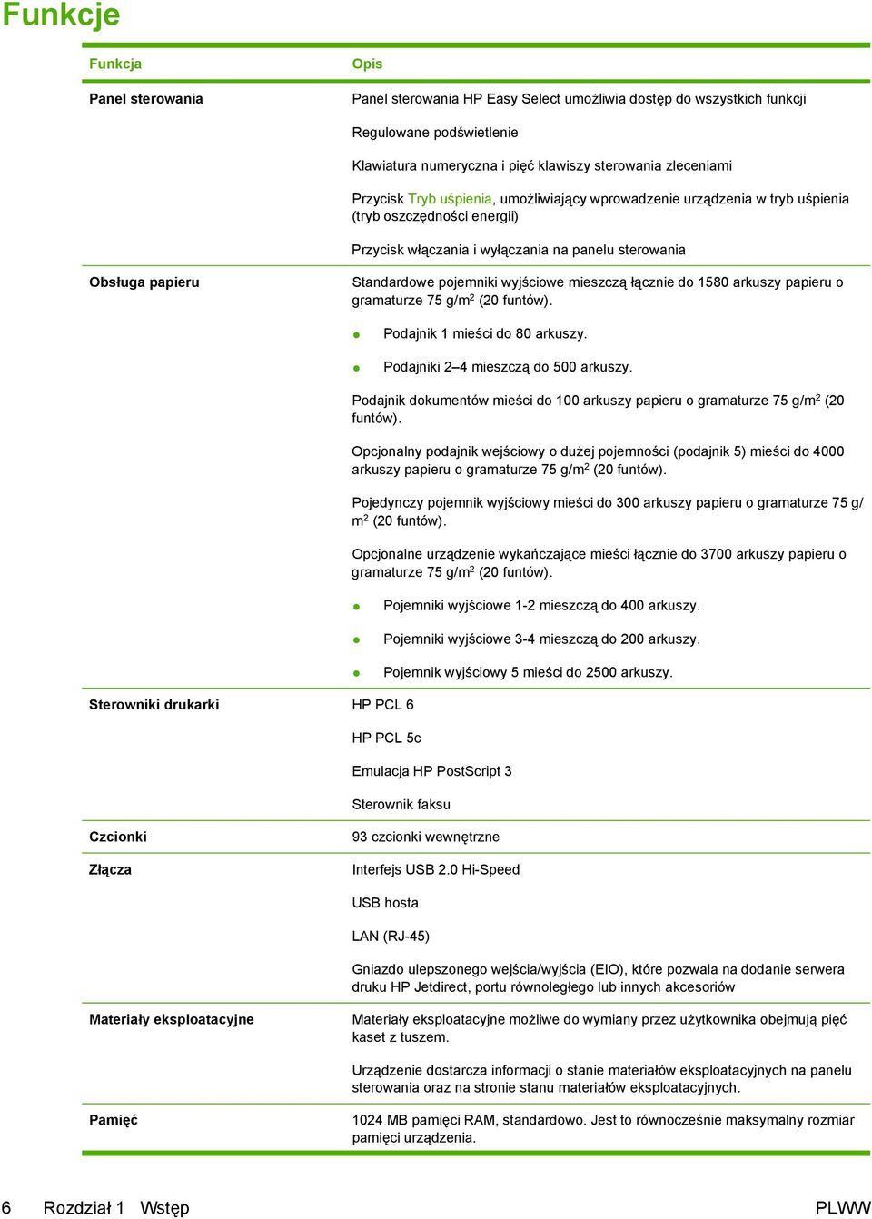 wyjściowe mieszczą łącznie do 1580 arkuszy papieru o gramaturze 75 g/m 2 (20 funtów). Podajnik 1 mieści do 80 arkuszy. Podajniki 2 4 mieszczą do 500 arkuszy.