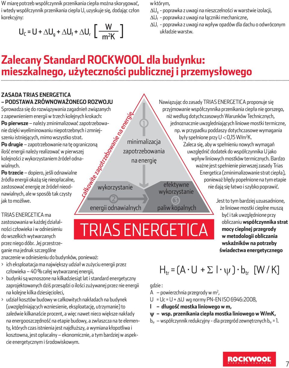 Zalecany Standard ROCKWOOL dla budynku: mieszkalnego, użyteczności publicznej i przemysłowego ZASADA TRIAS ENERGETICA PODSTAWA ZRÓWNOWAŻONEGO ROZWOJU Sprowadza się do rozwiązywania zagadnień