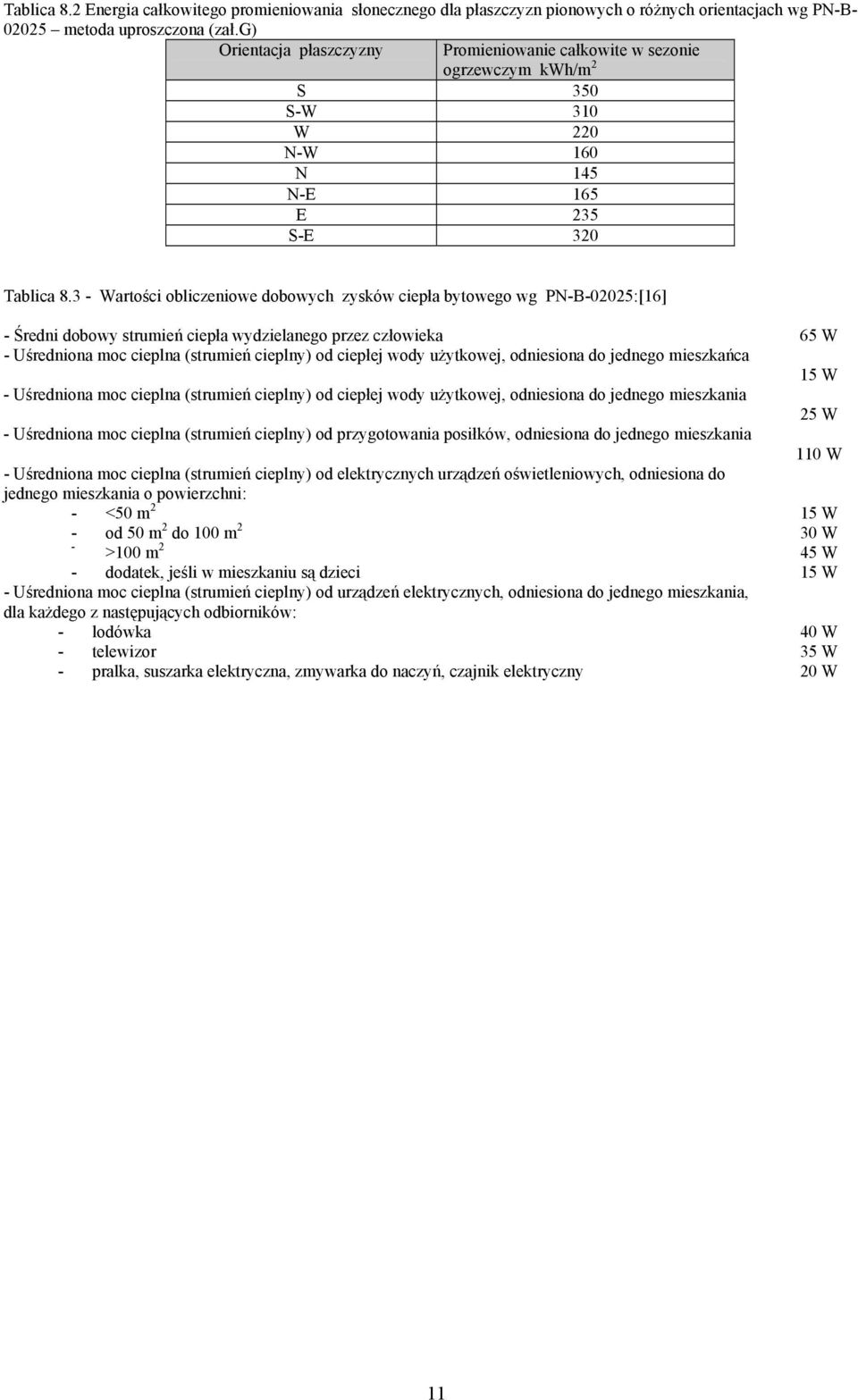 3 - Wartości obliczeniowe dobowych zysków ciepła bytowego wg PN-B-005:[16] - Średni dobowy strumień ciepła wydzielanego przez człowieka 65 W - Uśredniona moc cieplna (strumień cieplny) od ciepłej