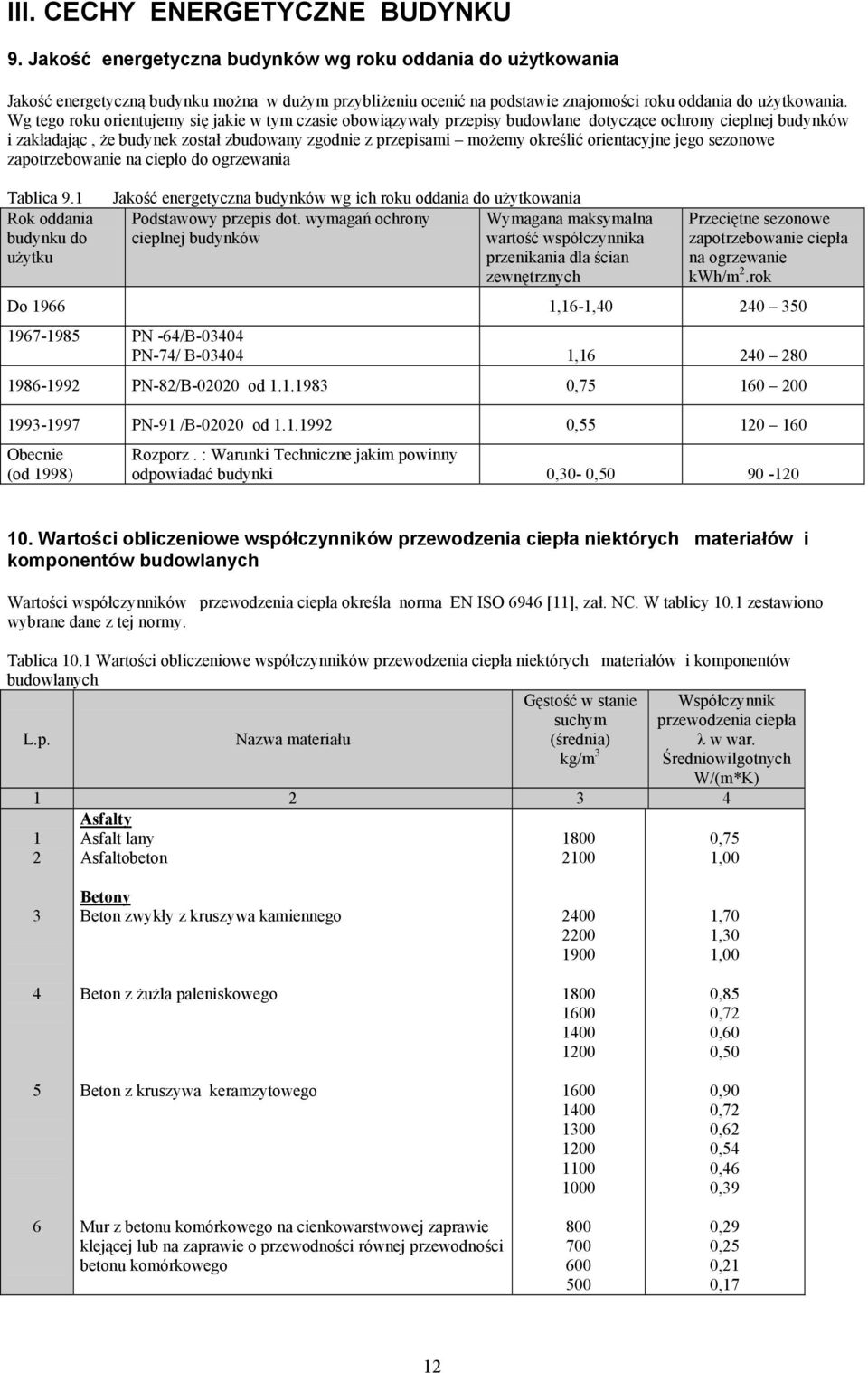 Wg tego roku orientujemy się jakie w tym czasie obowiązywały przepisy budowlane dotyczące ochrony cieplnej budynków i zakładając, że budynek został zbudowany zgodnie z przepisami możemy określić