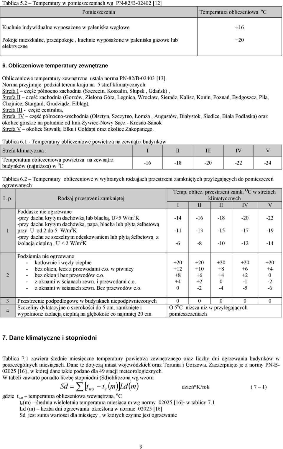 Temperatura obliczeniowa o C +16 +0 6. Obliczeniowe temperatury zewnętrzne Obliczeniowe temperatury zewnętrzne ustala norma PN-8/B-0403 [13].