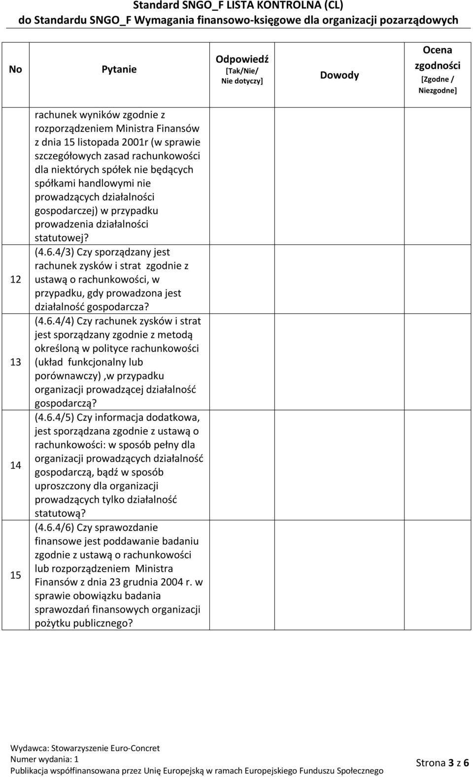 4/3) Czy sporządzany jest rachunek zysków i strat zgodnie z ustawą o rachunkowości, w przypadku, gdy prowadzona jest działalność gospodarcza? (4.6.