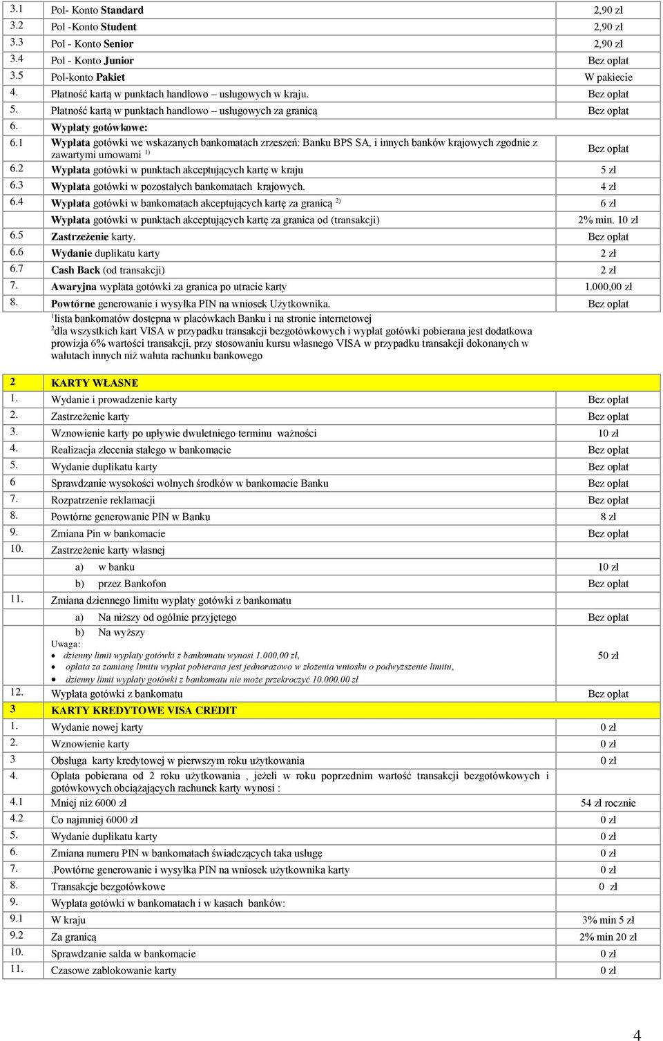 2 Wypłata gotówki w punktach akceptujących kartę w kraju 5 zł 6.3 Wypłata gotówki w pozostałych bankomatach krajowych. 4 zł 6.