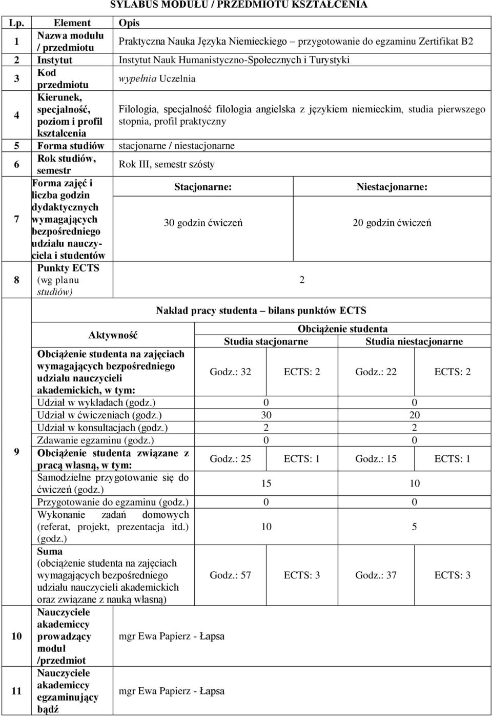 wypełnia Uczelnia Kierunek, 4 specjalność, Filologia, specjalność filologia angielska z językiem niemieckim, studia pierwszego poziom i profil stopnia, profil praktyczny 5 Forma studiów stacjonarne /