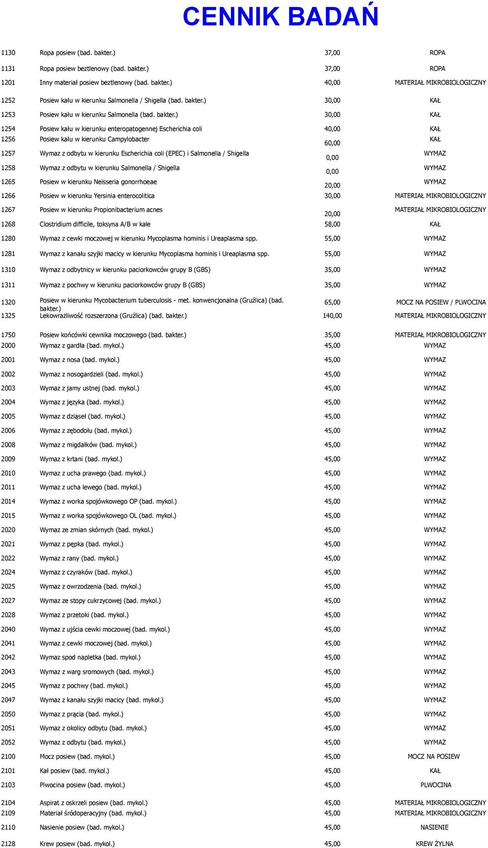 ) 3 KAŁ 1254 Posiew kału w kierunku enteropatogennej Escherichia coli 4 KAŁ 1256 Posiew kału w kierunku Campylobacter 6 KAŁ 1257 Wymaz z odbytu w kierunku Escherichia coli (EPEC) i Salmonella /