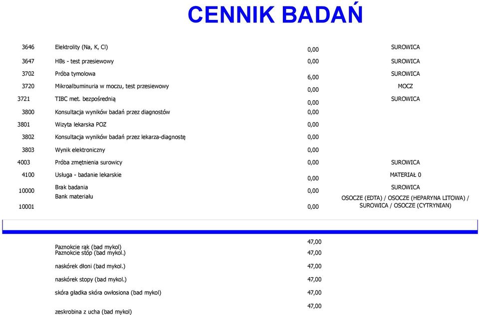 zmętnienia surowicy 4100 Usługa - badanie lekarskie Brak 10000 Bank materiału 10001 MYKOLOGIA MATERIAŁ 0 OSOCZE (EDTA) / OSOCZE (HEPARYNA LITOWA) / / OSOCZE (CYTRYNIAN) 47,00