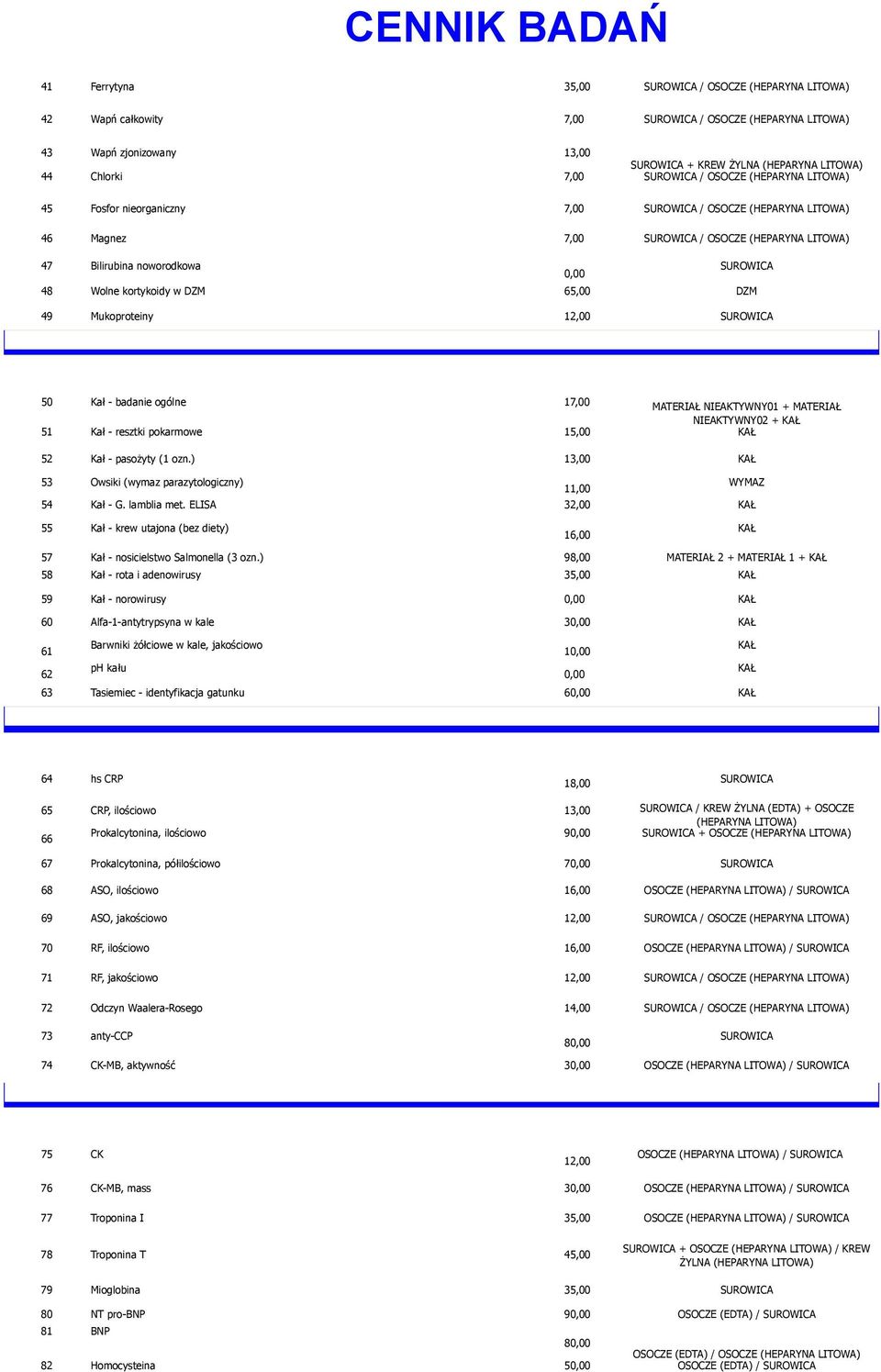 Nazwa Cena Materiały do badań 50 Kał - badanie ogólne 17,00 MATERIAŁ NIEAKTYWNY01 + MATERIAŁ NIEAKTYWNY02 + KAŁ 51 Kał - resztki pokarmowe 15,00 KAŁ 52 Kał - pasożyty (1 ozn.