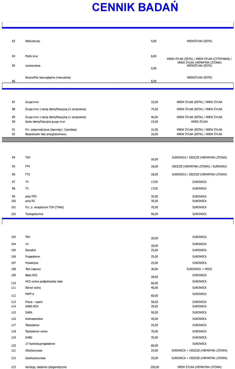 identyfikacyjną (2 oznaczenia) 75,00 KREW ŻYLNA (EDTA) / KREW ŻYLNA 89 Grupa krwi z kartą identyfikacyjną (1 oznaczenie) 4 KREW ŻYLNA (EDTA) / KREW ŻYLNA 90 Karta identyfikacyjna grupy krwi 15,00