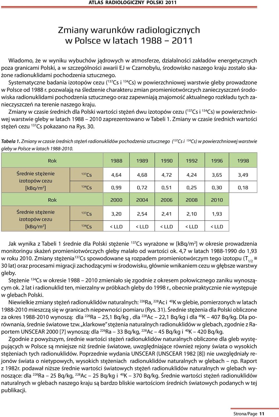 Systematyczne badania izotopów cezu ( 137 Cs i 134 Cs) w powierzchniowej warstwie gleby prowadzone w Polsce od 1988 r.