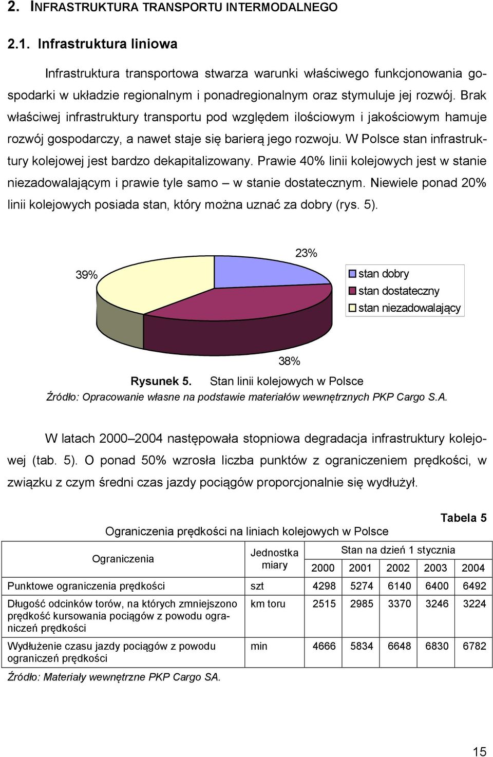 Brak właściwej infrastruktury transportu pod względem ilościowym i jakościowym hamuje rozwój gospodarczy, a nawet staje się barierą jego rozwoju.