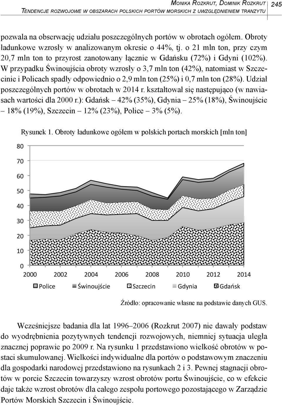 W przypadku Świnoujścia obroty wzrosły o 3,7 mln ton (42%), natomiast w Szczecinie i Policach spadły odpowiednio o 2,9 mln ton (25%) i 0,7 mln ton (28%).