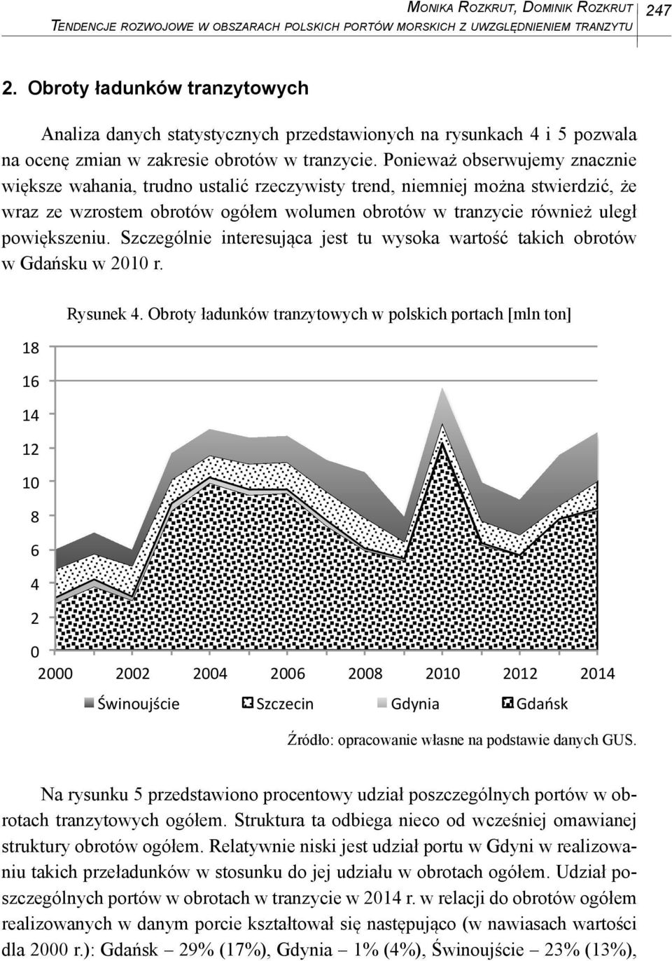 Ponieważ obserwujemy znacznie większe wahania, trudno ustalić rzeczywisty trend, niemniej można stwierdzić, że wraz ze wzrostem obrotów ogółem wolumen obrotów w tranzycie również uległ powiększeniu.