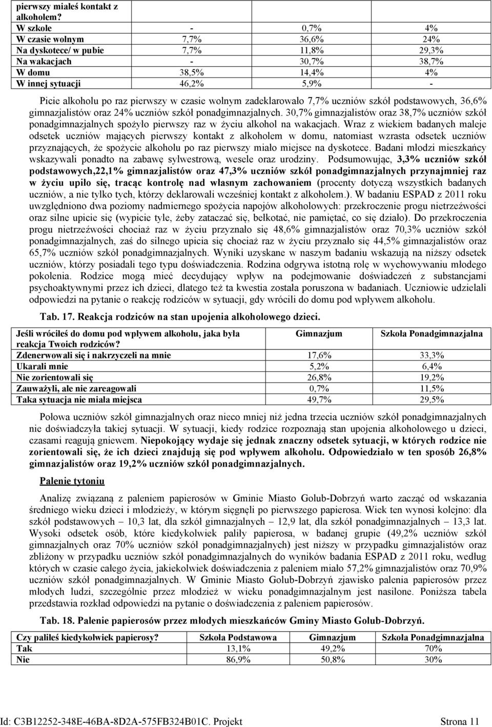 w czasie wolnym zadeklarowało 7,7% uczniów szkół podstawowych, 36,6% gimnazjalistów oraz 24% uczniów szkół ponadgimnazjalnych.