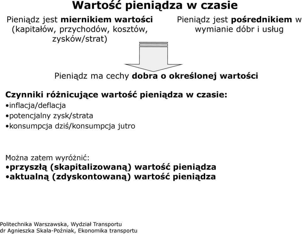 różnicujące wartość pieniądza w czasie: inflacja/deflacja potencjalny zysk/strata konsumpcja dziś/konsumpcja