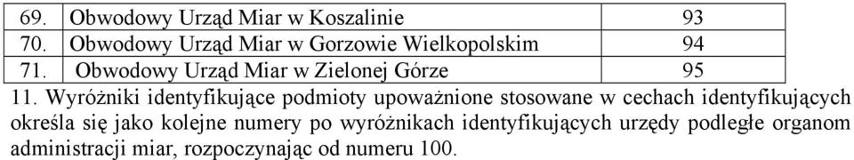 Obwodowy Urząd Miar w Zielonej Górze 95 11.