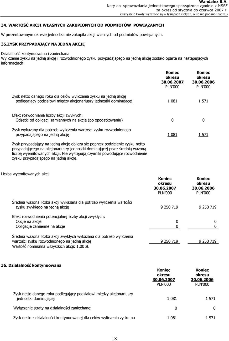 informacjach: Koniec okresu 30.06.