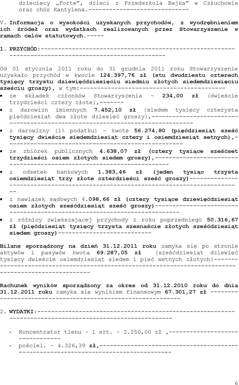 PRZYCHÓD:---------------- ----- Od 01 stycznia 2011 roku do 31 grudnia 2011 roku Stowarzyszenie uzyskało przychód w kwocie 124.