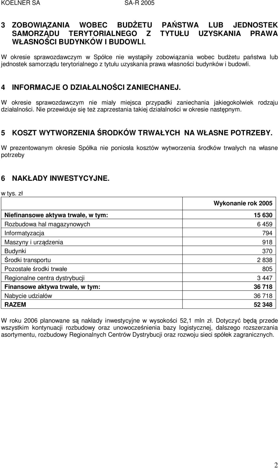 4 INFORMACJE O DZIAŁALNOŚCI ZANIECHANEJ. W okresie sprawozdawczym nie miały miejsca przypadki zaniechania jakiegokolwiek rodzaju działalności.