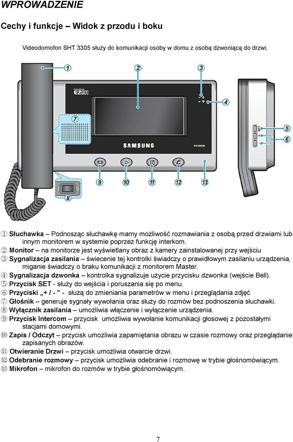 ② Monitor na monitorze jest wyświetlany obraz z kamery zainstalowanej przy wejściu ③ Sygnalizacja zasilania świecenie tej kontrolki świadczy o prawidłowym zasilaniu urządzenia, miganie świadczy o