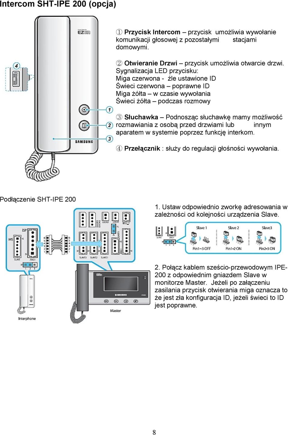 rozmawiania z osobą przed drzwiami lub innym aparatem w systemie poprzez funkcję interkom. ④ Przełącznik : służy do regulacji głośności wywołania. Podłączenie SHT-IPE 200 1.