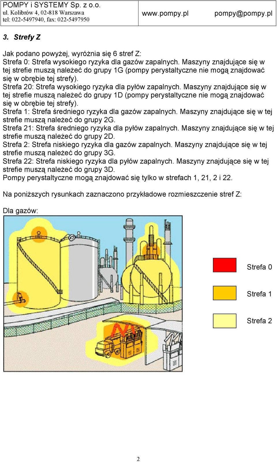 Maszyny znajdujące się w tej strefie muszą należeć do grupy 1D (pompy perystaltyczne nie mogą znajdować się w obrębie tej strefy). Strefa 1: Strefa średniego ryzyka dla gazów zapalnych.