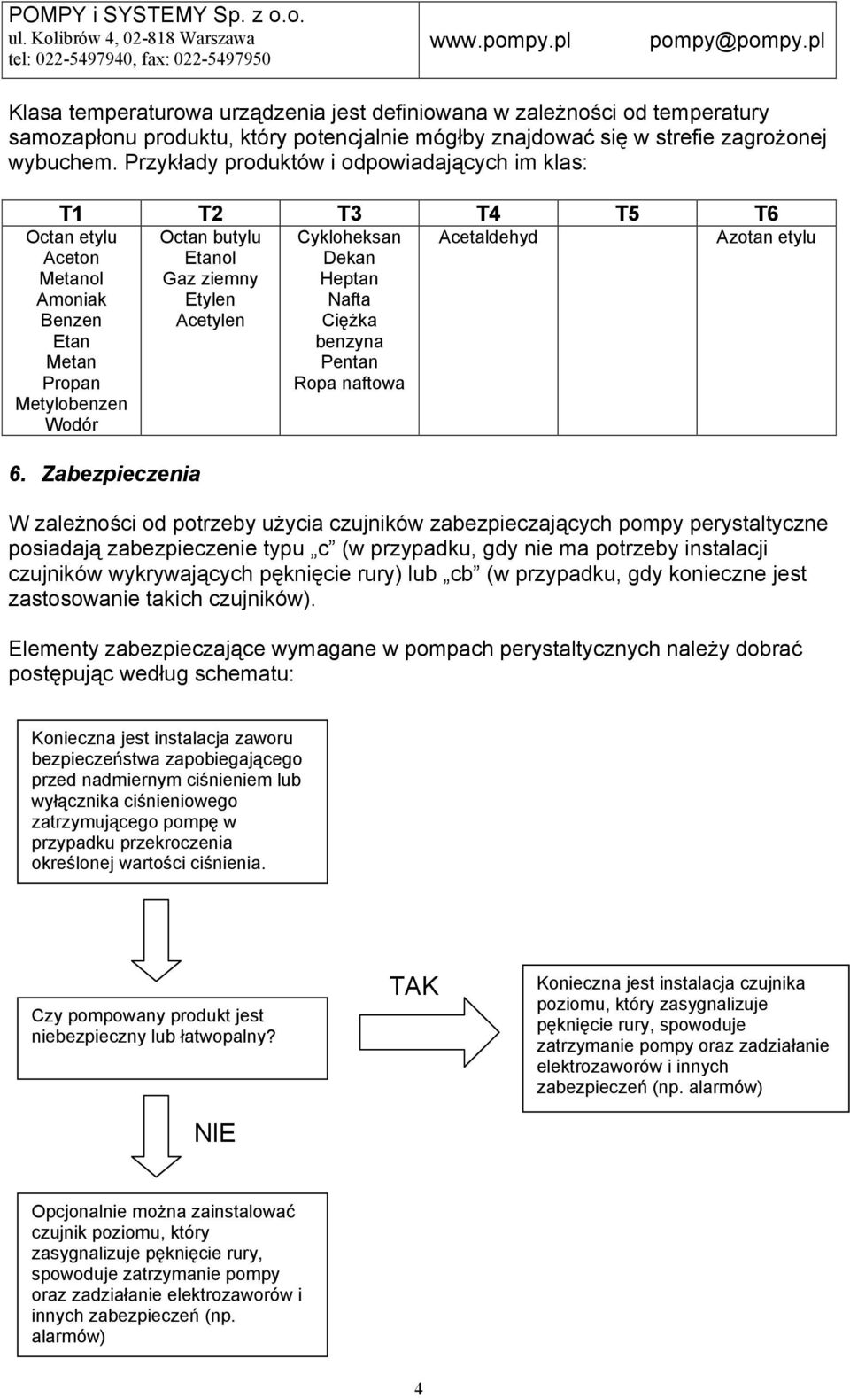 Metylobenzen Wodór 6.