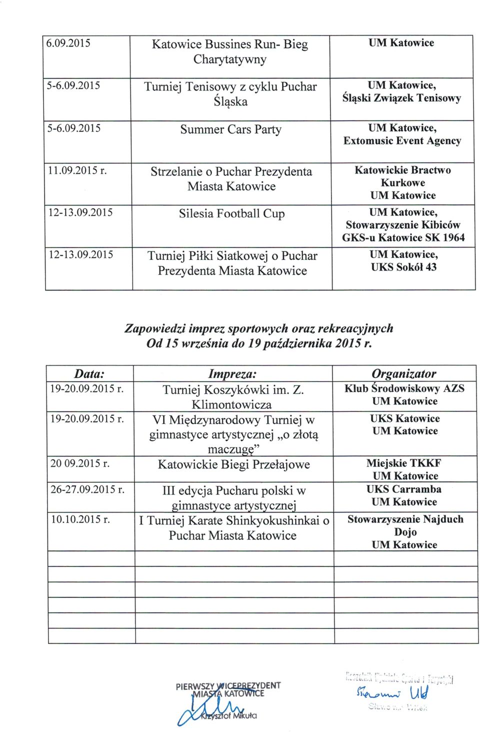 2015 Silesia Football Cup 12-13.09.2015 Turniej Piłki Siatkowej o Puchar Prezydenta Miasta Katowice Katowickie Bractwo Kurkowe, Stowarzyszenie Kibiców GKS-u Katowice SK 1964, UKS Sokół 43 6.09.2015 Zapowiedzi imprez sportowych oraz rekreacyjnych Od 15 września do 19 października 2015 r.