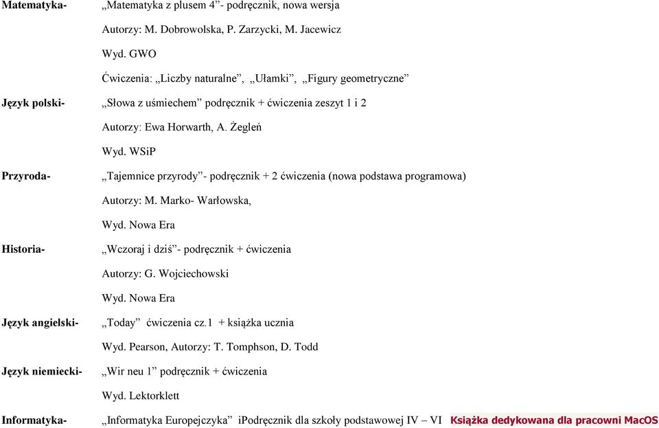 WSiP Przyroda- Tajemnice przyrody - podręcznik + 2 ćwiczenia (nowa podstawa programowa) Autorzy: M. Marko- Warłowska, Historia- Wczoraj i dziś - podręcznik + ćwiczenia Autorzy: G.