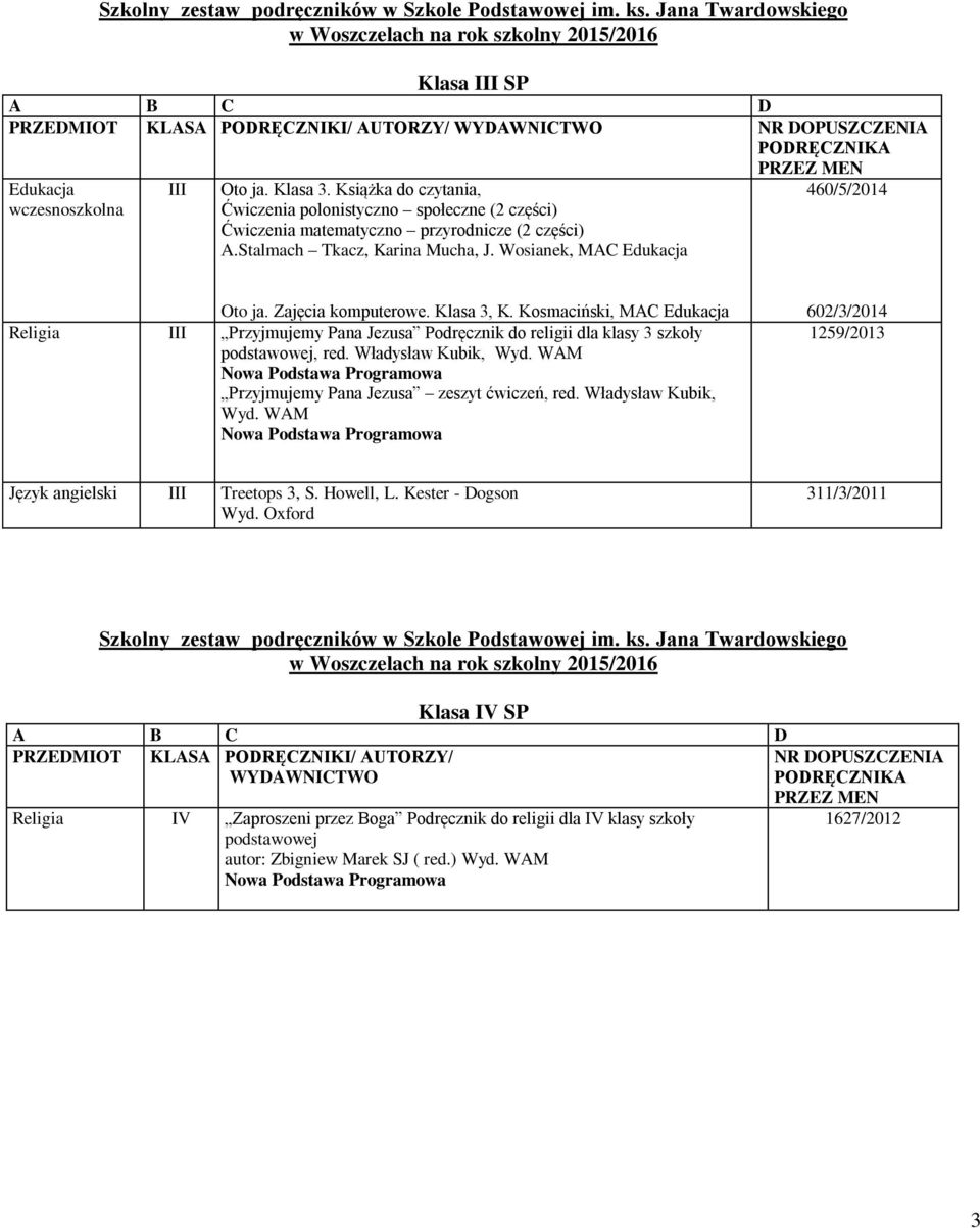 Zajęcia komputerowe. Klasa 3, K. Kosmaciński, MAC Edukacja Religia III Przyjmujemy Pana Jezusa Podręcznik do religii dla klasy 3 szkoły podstawowej, red. Władysław Kubik, Wyd.