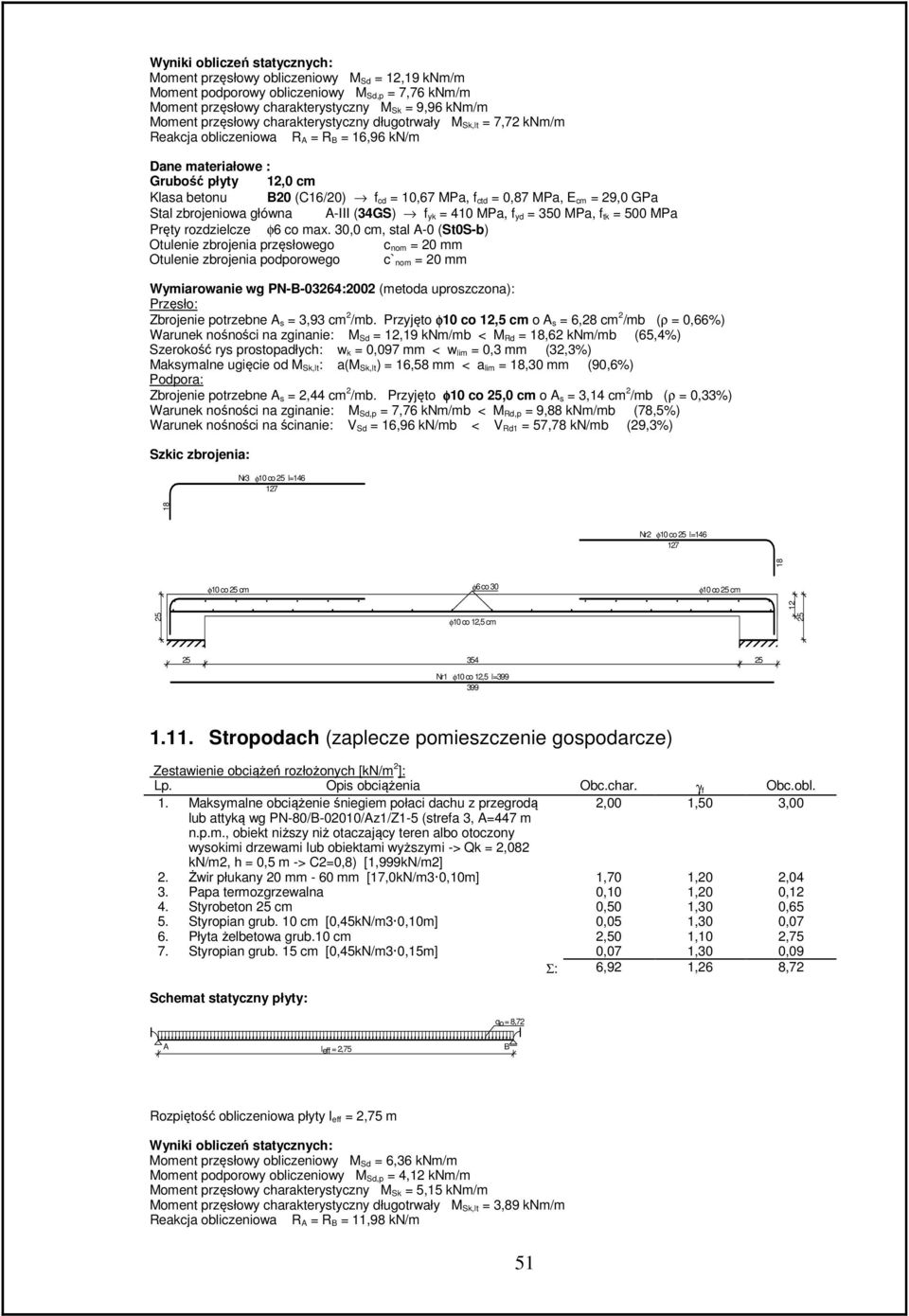 29,0 GPa Stal zbrojeniowa główna -III (34GS) f yk = 40 MPa, f yd = 350 MPa, f tk = 500 MPa Pręty rozdzielcze φ6 co max.