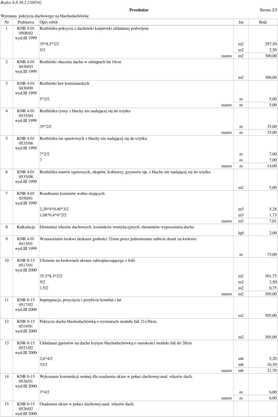 nadającej się do użytku 35*2/2 m 35,00 razem m 35,00 Rozbiórka rur spustowych z blachy nie nadającej się do użytku 7*2/2 m 7,00 7 m 7,00 razem m 14,00 6 KNR 4-01 Rozbiórka murów ogniowych, okapów,