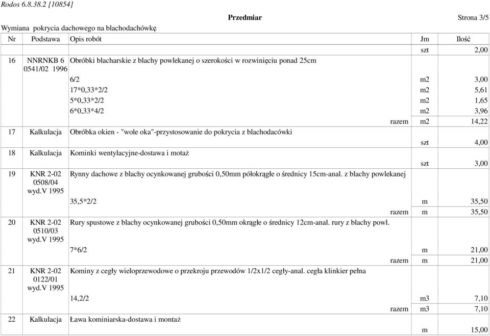 szt 3,00 19 KNR 2-02 Rynny dachowe z blachy ocynkowanej grubości 0,50mm półokrągłe o średnicy 15cm-anal.